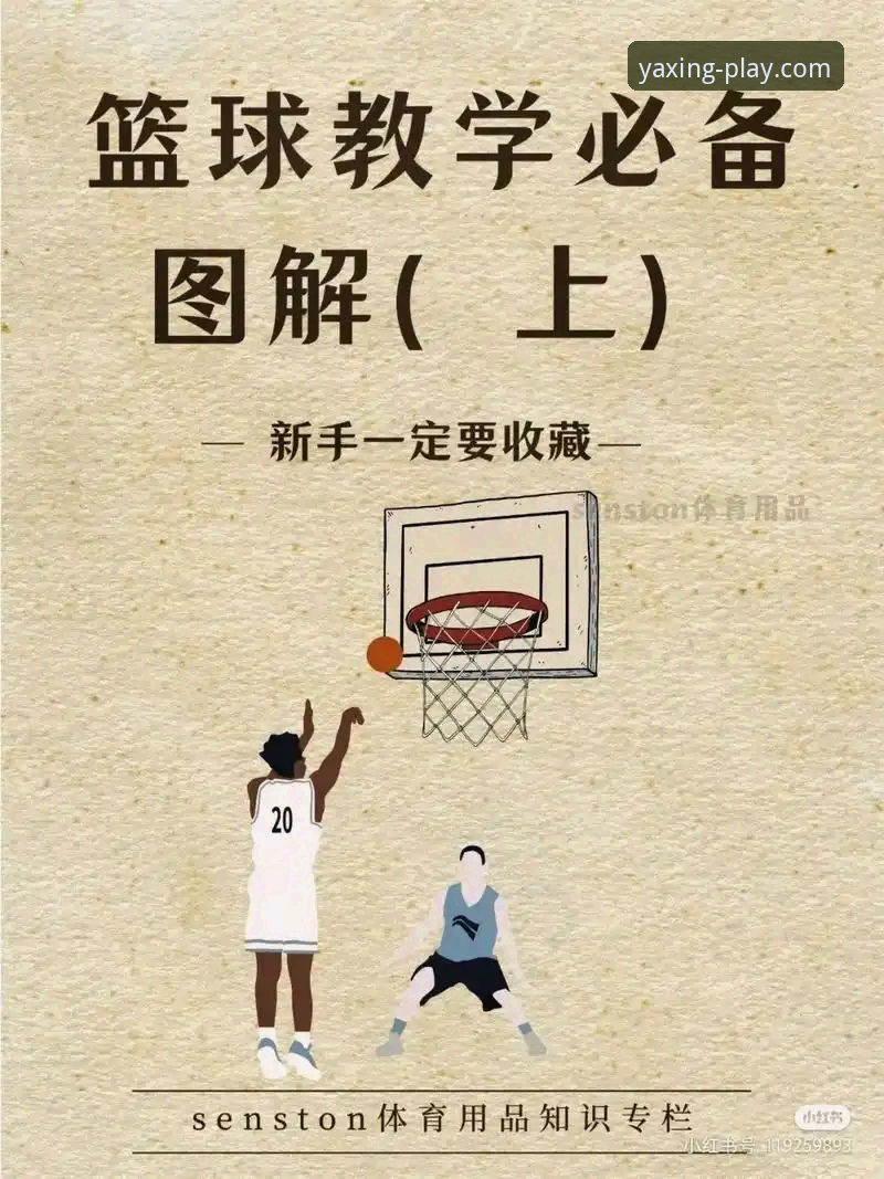 揭秘亚星体育平台篮球竞猜的三大核心玩法——新手必读指南
